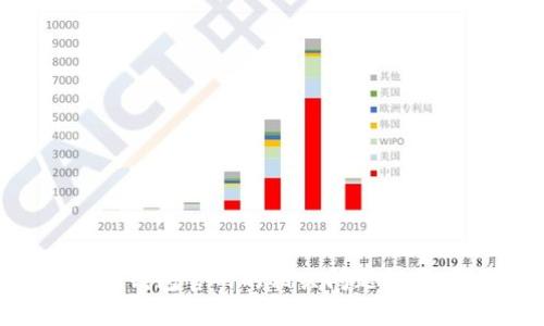 tp钱包官网为何无法打开？tp钱包官网的相关问题解答/tp钱包官网为何无法打开？