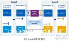 TP钱包无法搜索的内容及解决方法