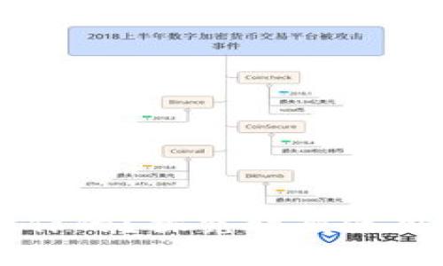 幻藏是如何运作的？探究幻藏使用的区块链技术