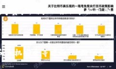 TP钱包的安全性评估和风险分析TP钱包，安全性，