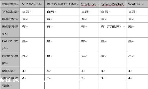 区块链减速技术：如何实现高效且安全的区块链交易