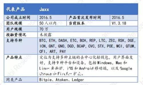 如何使用TP钱包交易Uniswap？