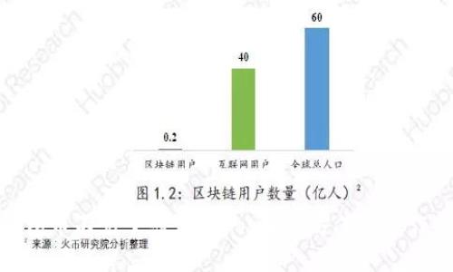 TP钱包币不见了怎么办？- 解决方案和操作步骤