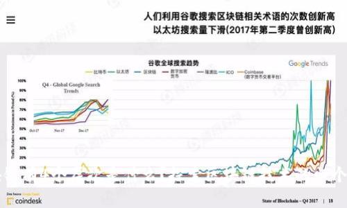 区块链有4个层次是什么？探索区块链技术的四个维度