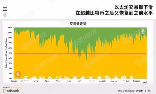 区块链会计的成本及其影响因素