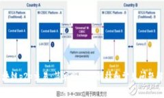 区块链p2p交易：简单明了的解释和常见问题解答