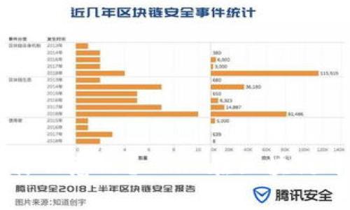 区块链HRT是什么意思？ HRT在区块链中有哪些应用？