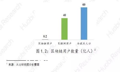 哪个数字钱包转币不用费