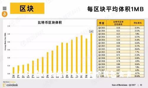 如何在以太坊网络中监听钱包交易