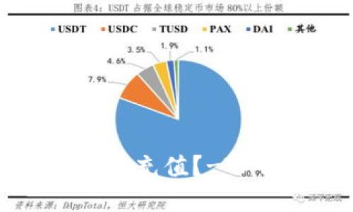 如何在TP钱包里充值？-TP钱包充值教程