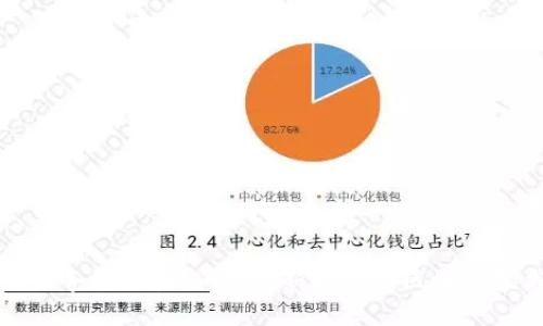 探究夸克区块链：开创新时代的区块链技术