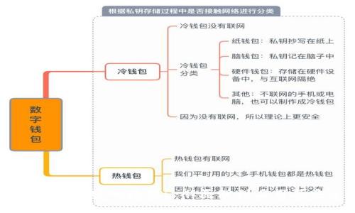 了解区块链密码技术: 从原理到应用及安全性