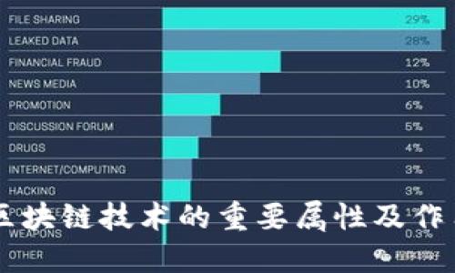 区块链技术的重要属性及作用