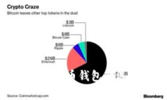 加密货币钱包有哪些品牌好？加密货币钱包的选