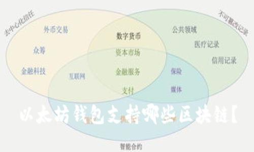 以太坊钱包支持哪些区块链？