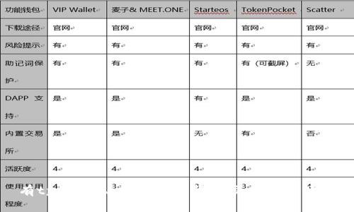 有tp钱包，让你的数字货币交易更加便捷