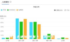 游戏区块链：理解工作原理与应用