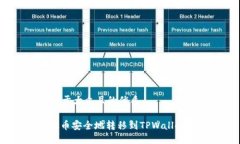 思考一个易于大众且的优质如何将CHZ币安全地转