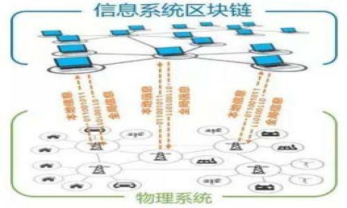 biao ti/biao ti：如何在TPWallet上购买AVAX链数字货币详解

TPWallet, AVAX链, 数字货币, 购买方法/guanjianci

## 内容主体大纲

1. 引言
   - 数字货币的崛起
   - AVAX链的优势
   - TPWallet的介绍

2. TPWallet的基本功能
   - 钱包类型
   - 支持的币种
   - 安全性

3. 如何注册和设置TPWallet
   - 下载并安装TPWallet
   - 创建新钱包
   - 导入已有钱包

4. 购买AVAX链数字货币的步骤
   - 链接法币账户
   - 选定购买金额
   - 确认交易和手续费

5. TPWallet中数字货币的管理
   - 转账与收款
   - 数字货币交易记录查看
   - 其他功能介绍

6. 常见问题解答
   - 对于新手的建议
   - 安全性保障
   - 交易延迟处理

7. 结论
   - 总结TPWallet的优势
   - 鼓励用户体验AVAX链

---

## 引言

随着数字货币的崛起，越来越多的人开始关注这一新的投资方式。尤其是像Avalanche（AVAX）这样的公链，以其高效的交易速度和低廉的费用吸引了很多投资者。而TPWallet作为一个多链数字货币钱包，提供了便捷的操作界面，为用户购买和管理数字货币提供了极大的便利。本文将详细介绍如何在TPWallet上购买AVAX链的数字货币及其相关细节。

## TPWallet的基本功能

### 钱包类型

TPWallet支持多种类型的钱包，其中包括数字货币钱包、NFT钱包等。在数字货币钱包中，用户可以存储各种主流数字货币，方便进行管理和交易。

### 支持的币种

TPWallet支持包括比特币（BTC）、以太坊（ETH）和Avalanche（AVAX）在内的多个数字货币，为用户提供多元化的选择。

### 安全性

TPWallet注重安全性，采用了高水平的加密技术，用户的钱包私钥存储在设备本地，确保用户的资产安全。TPWallet还提供了备份和恢复功能，以防止用户数据的丢失。

## 如何注册和设置TPWallet

### 下载并安装TPWallet

第一步是下载TPWallet应用。用户可以在App Store或Google Play上找到并安装这些应用，或直接访问TPWallet官方网站下载最新版本。

### 创建新钱包

安装完成后，用户可以选择创建新的钱包。按照应用提示，设定密码，并确保记住这一密码，因为它是访问钱包的关键。

### 导入已有钱包

如果用户之前已经拥有TPWallet，或使用其他钱包，可以通过导入私钥或助记词的方式，将已有钱包导入TPWallet中，便于统一管理。

## 购买AVAX链数字货币的步骤

### 链接法币账户

为了在TPWallet中购买AVAX，用户需要首先将自己的法币账户（如银行账户）与TPWallet进行关联。这通常涉及提供银行信息和进行身份验证。

### 选定购买金额

当账户关联成功后，用户可以选择所需购买的AVAX金额。TPWallet会实时显示当前价格和手续费，用户可以根据自己的需求进行调整。

### 确认交易和手续费

完成金额选择后，用户需要确认交易信息。TPWallet会计算出总费用，包括手续费，用户需仔细核对后再进行确认，以确保交易的准确性。

## TPWallet中数字货币的管理

### 转账与收款

用户购买AVAX后，可以在TPWallet中进行转账和收款操作。只需输入对方的钱包地址及转账金额，即可轻松完成。

### 数字货币交易记录查看

TPWallet提供了方便的交易记录查看功能，用户可以随时查看自己于TPWallet上的所有交易记录，包括购买、转账和收款等信息。

### 其他功能介绍

TPWallet除了基本的钱包功能外，还支持一些高级功能，例如交易所功能，用户能够在TPWallet内部进行币种之间的交换。

## 常见问题解答

### 对于新手的建议

对于数字货币新手，投资前应做足功课，了解AVAX链及其市场特点。建议从小额入场，逐步拓展投资组合，并定期审核投资策略。

### 安全性保障

用户在使用TPWallet时，务必确保应用是从正规渠道下载，并定期更新。同时，需要启用二次验证和备份私钥等功能，以确保资产安全。

### 交易延迟处理

有时用户可能会遇到交易延迟的问题。建议首先确认网络状况，并查看交易是否被确认。如果确认交易未完成，可以联系TPWallet的客服进行咨询处理。

## 结论

通过以上步骤，用户可以轻松地在TPWallet上购买AVAX链的数字货币。TPWallet以其便捷的操作和安全的性能，为用户提供了一种高效的投资选择。随着数字货币市场的发展，掌握相关知识，合理投资，才能在这个快速发展的领域中赢得先机。

---

### 7 个相关的问题及详细介绍

1. AVAX链的基本特点是什么？

AVAX链是Avalanche平台上的一种数字货币，其主要特点是高效的交易能力、低廉的费用以及广泛的可扩展性。这些特点使得AVAX链在众多数字货币中脱颖而出...

2. TPWallet的安全性如何保障？

TPWallet在安全性方面采取了多重措施，包括加密存储、私钥控制、二次验证等。这些措施大大降低了数字资产被盗的风险，并确保用户的隐私和安全...

3. 如何解决TPWallet中的故障问题？

在使用TPWallet的过程中，用户可能会遇到连接问题、转账延迟等故障。一般来说，用户可以通过检查网络设置、应用更新或者联系客服来解决这些问题...

4. AVAX链的市场前景如何？

AVAX链作为先进的智能合约平台，在DeFi和NFT市场中展现出巨大的潜力。随着用户的增多和开发者的持续加入，AVAX链的市场前景被广泛看好...

5. TPWallet与其他数字货币钱包的区别是什么？

TPWallet与其他数字货币钱包相比，最大的特色在于其多链支持、用户友好的界面和强大的安全性。用户可以在同一平台上管理多种数字资产，极大地方便了交易...

6. 如何提高在TPWallet上的投资收益？

提高在TPWallet上的投资收益，可以通过定期分析市场行情、合理配置资产和参与收益型项目等方式实现。此外，保持对市场动态的关注也是至关重要的...

7. 新手如何避免投资数字货币的风险？

新手在投资数字货币时应遵循合理的投资策略，分散风险，避免过度追涨。同时，保持警惕性，警惕市场的虚假信息和骗局，也是非常重要的...

以上就是关于在TPWallet上购买AVAX链数字货币的详细介绍，涉及到的各个层面和常见问题都做了详细分析，以帮助用户更好地了解和使用TPWallet。