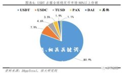 在这里为您准备一个的标题、相关关键词、内容