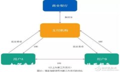 如何查看TPWallet的链接及使用指南