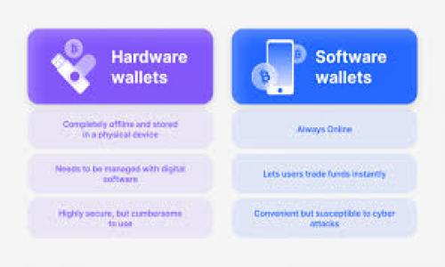 biao ti/biao ti
CORE币提币TPWallet：详细步骤与实用指南

/guanjianci
CORE币, TPWallet, 加密货币, 提币指南

## 内容主体大纲

1. **引言**
   - 什么是CORE币
   - TPWallet的简介

2. **CORE币概述**
   - CORE币的背景和用途
   - CORE币的市场表现
   - CORE币的技术及其优点

3. **TPWallet的功能与特点**
   - TPWallet是什么
   - TPWallet的主要功能
   - TPWallet的安全性分析

4. **CORE币如何在TPWallet提币**
   - 下载安装TPWallet
   - 创建或导入钱包
   - 将CORE币存入TPWallet

5. **提币操作详解**
   - 登录TPWallet
   - 选择提币选项
   - 输入提币地址
   - 确认提币信息

6. **提币常见问题及解决方案**
   - 提币失败的原因与解决办法
   - 提币手续费解析
   - 提币时间的影响因素

7. **加密货币的安全性与风险管理**
   - 如何保护您的TPWallet安全
   - 识别网络诈骗的技巧
   - 建立安全的交易习惯

8. **总结与展望**
   - CORE币与TPWallet的未来
   - 其他数字货币钱包的选择

## 引言

在数字货币蓬勃发展的今天，各种加密货币和数字钱包层出不穷。CORE币作为一种创新性的加密货币，受到了越来越多用户的关注。而TPWallet则是一个功能强大的数字货币钱包，它支持多种加密货币的存储和管理。本篇文章将详细介绍CORE币的提币步骤及相关知识，帮助用户更好地利用CORE币和TPWallet。 

## CORE币概述

### CORE币的背景和用途
CORE币是基于区块链技术的一种加密货币，旨在为用户提供快速、安全的交易体验。随着区块链技术的发展，CORE币在推动去中心化金融、智能合约等方面具有重要意义。用户可以利用CORE币进行在线支付、投资及资产管理等多种用途。

### CORE币的市场表现
CORE币在市场上的表现较为活跃，随着越来越多的交易所支持其交易，用户的接受度不断上升。根据市场分析，CORE币的价值在过去的一年中经历了显著增长，预计未来也将保持这一趋势。

### CORE币的技术及其优点
CORE币采用了先进的技术架构，具备高效率的交易处理能力和良好的网络安全性。此外，CORE币的智能合约功能使得其可以广泛应用于去中心化应用（DApps），为用户提供更多的选择和灵活性。

## TPWallet的功能与特点

### TPWallet是什么
TPWallet是一款多功能的数字货币钱包，允许用户安全地存储、管理和交易多种加密货币。它的用户界面友好，便于所有等级的用户使用，从初学者到专业人士都能轻松上手。

### TPWallet的主要功能
TPWallet的主要功能包括数字资产管理、交易记录查看、货币兑换等。用户可以轻松地将不同类型的加密货币进行转换，同时也能实时查看资产的增值情况。

### TPWallet的安全性分析
TPWallet采用了多重加密技术，以确保用户资产的安全。另外，TPWallet还支持硬件钱包的连接，为用户提供更加安全的存储方案。

## CORE币如何在TPWallet提币

### 下载安装TPWallet
首先，用户需要访问TPWallet的官方网站，下载适合自己操作系统的版本，并按照提示完成安装过程。安装后，可以创建一个新的钱包或导入已有的钱包。

### 创建或导入钱包
在TPWallet中，用户可以选择创建一个新钱包。在创建过程中，系统会要求用户保存助记词，这些信息对于恢复钱包至关重要。用户也可以导入已有的钱包，只需要输入私钥或助记词即可。

### 将CORE币存入TPWallet
用户在TPWallet中生成地址后，可以通过交易所或其他钱包发送CORE币到这个地址，完成存入的操作。确认交易成功后，CORE币将显示在TPWallet的资产中。

## 提币操作详解

### 登录TPWallet
打开TPWallet应用，输入登录凭据，完成身份验证后即可进入主界面。

### 选择提币选项
在TPWallet的主界面中，选择“提币”选项，进入提币页面。

### 输入提币地址
在提币页面，用户需要输入目标钱包的地址，确保该地址正确无误，以防资金丢失。

### 确认提币信息
最后，用户需要确认提币金额及地址等信息，再点击“确认提币”按钮。系统会提示用户进行二次验证以确保安全。

## 提币常见问题及解决方案

### 提币失败的原因与解决办法
提币失败可能由多种原因导致，例如网络问题、地址错误等。用户应检查提币过程中输入的信息，确保一切正确无误。此外，可以联系TPWallet客服寻求帮助。

### 提币手续费解析
提币手续费通常由交易所或网络费用决定。用户在选择提币金额时要考虑手续费，以免影响到账金额。

### 提币时间的影响因素
提币的时间取决于网络的拥堵情况和交易确认速度。用户在高峰期提币可能会延迟到账，因此应提前进行安排。

## 加密货币的安全性与风险管理

### 如何保护您的TPWallet安全
使用TPWallet时，务必启用双重身份验证和定期备份钱包信息。此外，定期检查账户活动，以发现任何异常情况。

### 识别网络诈骗的技巧
用户应提高警惕，不要随便点击来路不明的链接，确保在官方渠道操作。遇到需要提供私钥或助记词的情况时要特别注意，这可能是诈骗行为。

### 建立安全的交易习惯
用户应养成定期更新密码的习惯，并将个人信息保密。建议使用强密码组合，并避免在公共网络环境下进行交易。

## 总结与展望

通过对CORE币在TPWallet提币的全面解读，我们希望能为广大用户提供一个详细的了解与操作指引。加密货币市场快速发展，未来CORE币与TPWallet将为用户带来更多可能性和便利。希望用户在享受数字货币带来的便利时，也能增强安全意识，保证自身资产安全。

## 相关问题探讨

1. **CORE币的市场前景如何？**
   - 讨论CORE币在未来的市场表现、潜在的应用场景以及用户增长的可能性。

2. **TPWallet与其他钱包相比有哪些优势？**
   - 分析TPWallet与其他热门钱包的优缺点，帮助用户选择合适的数字钱包。

3. **如何选择安全的提币地址？**
   - 提供选择安全提币地址的实用建议和注意事项，确保用户资金安全。

4. **CORE币的技术背景对其价值有何影响？**
   - 探讨CORE币背后的技术架构、去中心化程度等因素对其市场价值的影响。

5. **TPWallet的更新与支持情况如何？**
   - 分析TPWallet的更新频率、用户反馈及未来的开发规划。

6. **怎样制定合理的提币策略？**
   - 分享有关提币频率、金额选择及市场时机把握的策略和建议。

7. **加密货币投资者如何管理风险？**
   - 提供针对加密货币投资的风险管理策略，帮助用户做出明智的决策。

通过上述详尽的讨论，希望为用户提供加深了解CORE币和TPWallet的途径，并帮助他们在日常交易中更加得心应手。