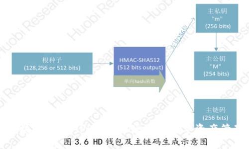 五行区块链钱包APP：安全、便捷的数字资产管理工具