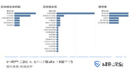 苏宁数字钱包：开启智能消费新体验