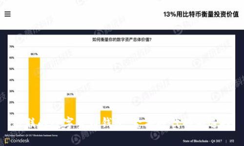 银联的数字货币钱包：金融时代的新选择