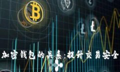 数字现金与加密钱包的关系：提升交易安全性的