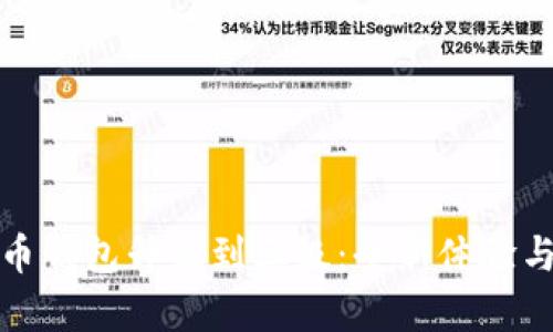 数字人民币钱包升级到三级：全新体验与功能解析