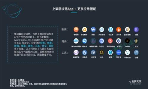 baiotiTPWallet无法交易的原因及解决方案/baioti
TPWallet, 交易问题, 加密钱包, 解决方案/guanjianci

### 内容主体大纲

1. **引言**
   - TPWallet的介绍
   - 交易的重要性

2. **TPWallet出现交易问题的常见原因**
   - 网络连接问题
   - 钱包设置错误
   - 资产不足
   - 区块链网络拥堵
   - 软件版本问题

3. **如何检查和解决TPWallet交易问题**
   - 验证网络连接
   - 检查钱包设置
   - 资产余额检查
   - 了解区块链网络状况
   - 更新钱包软件

4. **TPWallet的其他常见问题及解决方法**
   - 登录问题
   - 转账延迟
   - 交易失败
   - 手续费不足

5. **用户反馈与经验分享**
   - 用户的常见反馈
   - 排查经验分享

6. **总结**
   - TPWallet的优势与挑战
   - 鼓励用户反馈问题


### 正文内容（部分）：

#### 引言

随着加密货币的兴起，越来越多的人开始使用数字钱包来管理他们的资产。TPWallet作为一款知名的加密钱包，受到许多用户的欢迎。然而，部分用户在使用TPWallet进行交易时，可能会遇到无法交易的情况。这对于依赖加密交易进行投资和交易的用户来说，无疑是一个紧迫而棘手的问题。

在本文中，我们将探讨TPWallet无法交易的原因，并提供详细的解决方案，以帮助用户快速恢复交易的能力。

#### TPWallet出现交易问题的常见原因

1. **网络连接问题**
   首先，检查你的设备与互联网的连接是否正常是非常重要的。如果网络不稳定或断开了，那你肯定无法进行任何交易。建议用户在尝试交易之前，确保Wifi或数据连接正常工作。

2. **钱包设置错误**
   某些用户可能在TPWallet的设置中输入了错误的信息。例如，错误的接收地址、错误的转账金额等，这都会导致交易无法成功。因此，时刻保持钱包的信息输入正确是非常重要的。

3. **资产不足**
   如果钱包中的数字资产不足以覆盖交易的费用，那么交易肯定会失败。因此，建议用户在进行交易前，查看账户余额，确保有足够的资产。

4. **区块链网络拥堵**
   区块链的网络环境是动态的，有时候网络会因为高交易量而显得非常拥堵，这使得交易的确认速度减缓。在这种情况下，即使用户没有设置错误，但交易仍可能延迟。

5. **软件版本问题**
   确保你的TPWallet是最新版本。如果钱包软件未更新到最新版本，可能会存在与区块链的不兼容性问题，从而导致交易故障。因此，用户需定期更新TPWallet，保持其功能最佳状态。

#### 如何检查和解决TPWallet交易问题

1. **验证网络连接**
   用户可以通过打开其他网站或应用来确认网络状况。在网络不稳定或无法连接的情况下，可以考虑重启路由器或者更换网络环境。

2. **检查钱包设置**
   逐项检查TPWallet的各项设置，包括地址、金额、和手续费，确保输入信息的正确性是解决问题的重要一步。

3. **资产余额检查**
   在进行交易前，应当点击查看资产余额，保障账户内有足够余额覆盖交易费用。可以考虑通过向自己账户转账来测试交易。

4. **了解区块链网络状况**
   用户可以访问区块链浏览器或相关的网站，查看当前网络的拥堵状况，并根据状态调整交易时机，避免在网络高峰时段进行交易。

5. **更新钱包软件**
   用户可以在应用商店或者TPWallet官方网站下载最新版本，及时更新软件可避免许多未知的错误。

#### TPWallet的其他常见问题及解决方法

1. **登录问题**
   部分用户在登录过程中可能会遇到用户名或密码错误的问题。建议使用密码管理工具来确保密码的安全和准确。

2. **转账延迟**
   在某些情况下，用户可能会发现转账处理时间过长。此时要检查区块链网络的当前状态，确认处理时间是否正常。

3. **交易失败**
   如果交易失败，用户可以查看钱包的交易历史，以了解交易失败的原因，并针对原因进行排查。

4. **手续费不足**
   在进行交易前，务必检查手续费的设置，确保设置符合当前网络的费率。

#### 用户反馈与经验分享

用户社区是获取解决方案的重要来源。许多用户在遇到TPWallet交易问题后，分享了他们的经验和有效的解决方法，这为其他用户提供了有益的参考。

#### 总结

TPWallet作为一款功能强大的数字钱包，其使用过程中可能会遇到各种问题，特别是在交易方面。然而，通过了解常见问题和解决方案，大多数用户都能快速恢复交易能力。希望通过本文的介绍，用户能有效解决他们在TPWallet上的交易困扰，并能够更顺利地进行加密资产的管理与交易。

---

### 相关问题

1. **如何确保TPWallet的安全性？**
2. **TPWallet适用于哪些加密货币？**
3. **如何快速找回TPWallet的密码？**
4. **TPWallet的交易费率如何计算？**
5. **在TPWallet中如何导入或导出私钥？**
6. **如何将TPWallet与交易所连接？**
7. **TPWallet的客户支持怎么联系？**

接下来，将每个问题进行详细介绍，每个问题约700字。请你确认是否继续进行。