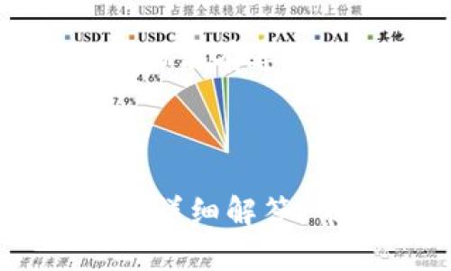 《数字钱包概念股票：投资新机遇的全面解析》

数字钱包, 概念股票, 投资机会, 金融科技/guanjianci

## 内容主体大纲

1. 什么是数字钱包？
   - 定义与基本功能
   - 数字钱包的种类
   - 数字钱包的市场现状

2. 数字钱包概念股票的兴起
   - 数字钱包与科技公司的关联
   - 概念股票的特点
   - 数字钱包概念股票的市场反应

3. 投资数字钱包概念股票的优势
   - 技术发展的驱动因素
   - 消费习惯的变化
   - 政策环境的支持

4. 风险与挑战
   - 市场竞争的激烈程度
   - 技术发展的不确定性
   - 法规与合规问题

5. 如何选择数字钱包概念股票
   - 分析公司的基本面
   - 观察市场趋势
   - 参考专家意见

6. 未来的市场前景
   - 数字钱包的潜力
   - 金融科技的未来趋势
   - 投资者应该关注的方向

7. 常见问题解答
   - 投资数字钱包概念股票的门槛如何？
   - 数字钱包的安全性如何？
   - 目前有哪些知名的数字钱包概念公司？
   - 数字钱包的最新发展趋势是什么？
   - 如何通过数字钱包进行国际汇款？
   - 数字钱包未来将如何影响传统金融行业？
   - 投资者应该如何判断数字钱包概念股票的价值？

---

### 1. 什么是数字钱包？

#### 定义与基本功能
数字钱包是一种电子支付工具，它允许用户在互联网上安全地存储和管理他们的支付信息。通过数字钱包，用户可以轻松进行网上购物、转账、支付账单等操作。数字钱包可以与多种支付方式关联，如信用卡、借记卡和银行账户，使得资金管理更加方便。

#### 数字钱包的种类
根据功能的不同，数字钱包可以分为几种类型，包括但不限于：移动支付应用（如支付宝、微信支付）、加密货币钱包、在线银行的电子钱包等。每种数字钱包在使用场景和目标用户上可能会有所不同，满足不同用户的需求。

#### 数字钱包的市场现状
随着互联网的普及和科技的发展，数字钱包的市场迅速壮大。越来越多的消费者和商户开始接受并使用数字钱包进行交易。在全球范围内，尤其是亚洲市场，数字钱包的使用率不断攀升，形成了一股巨大的潮流。

### 2. 数字钱包概念股票的兴起

#### 数字钱包与科技公司的关联
数字钱包的发展与科技公司的创新密不可分。许多科技企业通过开发先进的软件和技术支持数字钱包的普及，同时也在市场上推出自己的数字钱包产品，例如苹果的Apple Pay和谷歌的Google Pay。这些科技公司将数字钱包视为未来金融交易的重要一环，因此在这个领域的大量投资不断吸引投资者的目光。

#### 概念股票的特点
概念股票通常指那些与新兴科技或潮流相关的股票，虽然它们的基本面可能并不十分稳健，但因投资者对其未来预期的认可而受到热捧。数字钱包概念股票因其背后的数字支付趋势而受到关注。投资者在选择这类股票时，往往会关注其技术实力、市场占有率以及未来的发展计划等。

#### 数字钱包概念股票的市场反应
数字钱包概念股票在发布相关产品新闻、市场数据或合作的信息时，总是能够引发市场的强烈反应。例如，当某知名科技公司携手银行推出新的数字钱包服务时，其股票价格通常会升高。市场对这些股票的投机性也会导致股价大幅波动。

### 3. 投资数字钱包概念股票的优势

#### 技术发展的驱动因素
数字钱包的普及与技术的不断进步密切相关。随着NFC技术、区块链技术、云计算等的不断发展，数字钱包能够提供更加安全和便捷的服务。这些技术的提升降低了用户的交易成本并提高了交易效率，因而吸引了更多用户的使用和企业的接受。

#### 消费习惯的变化
随着消费者习惯的演变，越来越多的人习惯于使用数字钱包进行消费，而非传统的现金交易。这一变化推动了数字钱包市场的膨胀，同时也为相关股票创造了更高的市场期待值。年轻一代更倾向于快速、便捷的支付方式，加速了这一趋势的形成。

#### 政策环境的支持
各国政府和监管机构对数字支付的重视程度逐渐提高，数字钱包的推广政策和法规支持相继出台。政府对数字货币技术的研究和实施都在为数字钱包的普及铺平道路。在政策的驱动下，投资者对数字钱包概念股票的信心也在持续增强。

### 4. 风险与挑战

#### 市场竞争的激烈程度
随着数字钱包市场的警惕，越来越多的企业进入这一领域。激烈的市场竞争可能导致成熟公司获得更少的市场份额，甚至会影响其收益。此外，初创公司也需要克服市场认知度和技术积累等问题才能生存下来。

#### 技术发展的不确定性
尽管技术的快速发展为数字钱包带来了机遇，但同时也意味着公司需要持续投入研发，以保持竞争力。任何突如其来的技术突破或安全漏洞都可能影响数字钱包的整体市场的信心，进而影响相关股票的表现。

#### 法规与合规问题
数字钱包涉及到资金的流动，因此受到各国监管的严格监控。法律法规的变化可能会导致公司在业务运营上的困扰，增加合规成本。尤其是在数字货币日益发展的背景下，合规管理变得更加复杂，可能会影响投资回报。

### 5. 如何选择数字钱包概念股票

#### 分析公司的基本面
在选择数字钱包相关股票时，投资者需要仔细研究公司的财务状况、业务模式、市场份额等基本信息。强劲的基本面能够为公司的长期发展提供坚实的支持，减少投资者的风险。

#### 观察市场趋势
了解市场的整体发展趋势和消费者的偏好变化是选择股票的重要步骤。投资者可以通过市场报告、行业分析和新闻资讯等多种途径来获取最新的信息，确保投资决策的时效性和准确性。

#### 参考专家意见
在股票投资中，借鉴金融分析师和行业专家的意见也非常重要。他们的建议和分析可以为投资者提供独到的视角和前瞻性的判断。在信息多元的时代，听取多个角度的观点有助于形成全面的眼光。

### 6. 未来的市场前景

#### 数字钱包的潜力
数字钱包作为一种方便、安全的交易方式，未来有巨大的发展潜力。随着移动互联网的进一步普及，预计其用户基数将持续扩大，为相关股票提供了良好的增长空间。

#### 金融科技的未来趋势
金融科技的快速发展为数字钱包带来了更广阔的市场。在智能合约、人工智能和大数据分析等技术加持下，数字钱包将不断演变，为用户提供更加个性化、智能化的支付体验。

#### 投资者应该关注的方向
未来，投资者在选择数字钱包相关股票时，可以关注那些拥有强大技术背景、良好市场口碑以及创新能力的公司。这些公司更可能在竞争中立于不败之地，并带来更高的投资回报。

### 7. 常见问题解答

#### 投资数字钱包概念股票的门槛如何？
投资数字钱包概念股票的门槛相对较低，投资者只需开设一个证券账户，就能通过交易平台进行股票买卖。然而，在选择具体股票时，深入的市场研究和技术分析是必要的，以减少投资风险。

#### 数字钱包的安全性如何？
数字钱包的安全性一般较高，但也与用户的操作习惯息息相关。对于用户而言，定期更新密码、启用双重认证等措施都能有效提高账户的安全性。同时，企业也在持续增强其安全技术，保护用户的资金安全。

#### 目前有哪些知名的数字钱包概念公司？
国际上如PayPal、Square等知名的公司在数字钱包领域已有广泛的影响力。而在国内，像支付宝、微信支付等平台正在引领数字支付的潮流。投资者在关注股票时，需充分考察这些企业的市场竞争力。

#### 数字钱包的最新发展趋势是什么？
当前，数字钱包正在向着智能合约、跨境支付等方向发展。与此同时，借助区块链技术，数字钱包的安全性和透明度不断提升，未来尚有更多的技术创新和应用场景等待探索。

#### 如何通过数字钱包进行国际汇款？
通过数字钱包进行国际汇款时，用户需要确认所使用的钱包是否支持跨境支付。大多数现代数字钱包都已经布局了国际支付的功能，用户只需选择目的地和金额，按照应用内指引即可完成。例如，通过某些平台，用户可以轻松将资金转入海外账户，过程快捷且费用透明。

#### 数字钱包未来将如何影响传统金融行业？
数字钱包的广泛应用可能会对传统金融行业形成冲击。其便捷性和低成本的特点将吸引越来越多的用户从传统银行转向数字钱包，导致传统金融业务受到挑战。未来，银行可能需要重新审视其业务模式，拥抱数字转型，以面对日益增长的竞争压力。

#### 投资者应该如何判断数字钱包概念股票的价值？
投资者应该通过分析公司的财务报表、市场表现以及行业前景来判断数字钱包概念股票的价值。此外，可以关注公司在数字钱包领域的技术创新和市场占有率，这些都是判断其长期价值的重要指标。通过综合分析，投资者能够更合理地评估风险与机会，从而做出明智的投资决策。

---

以上内容涉及了数字钱包及其概念股票的各个方面，深入探讨了投资的机会与风险，旨在为广大投资者提供一个全面、深入的视角。通过对各个问题的详细解答，帮助投资者掌握投资数字钱包概念股票的基本思路与方式。