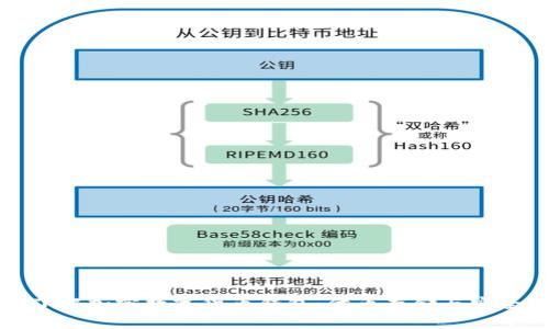 全方位了解加密数字货币钱包：代币存储与安全性详解