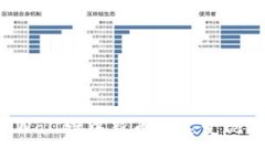 如何将TPWallet中新币快速变现？全面指南