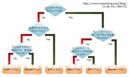 TPWalletETH跨链转币全指南：轻松实现数字资产自由流动