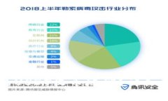 如何找到TPWallet的USDT收币地址？详细指南与常见