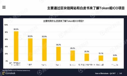 如何简单快速下载TPWallet到手机上