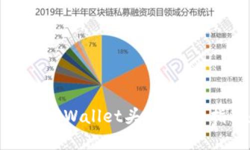 如何自定义TPWallet头像：详细指南和步骤