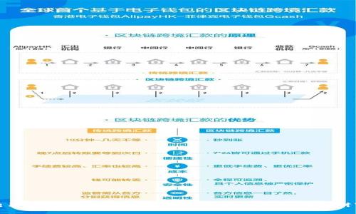 奥马电器数字货币钱包：革命性的金融工具，助力财富增值