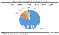 提币到TPWallet的手续费解析与计算方法