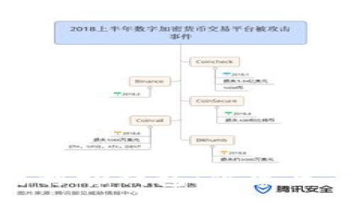 数字钱包与移动钱包：你需要知道的一切