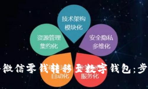 ### 如何将微信零钱转移至数字钱包：步骤与注意事项