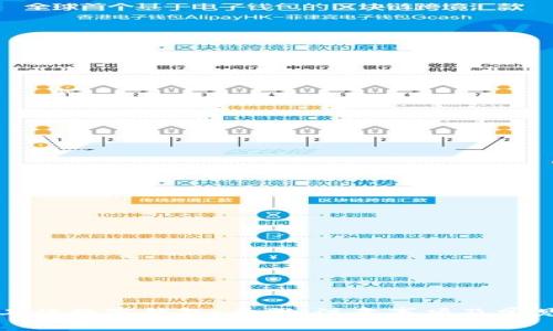 如何注销工行数字钱包：步骤、注意事项及常见问题解答