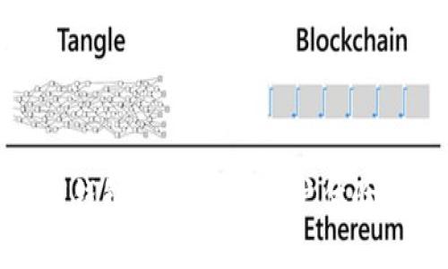 标题: 数字钱包推送：提升用户体验的有效策略