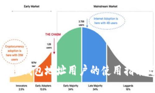 标题: 区块链钱包地址用户的使用指南与最佳实践