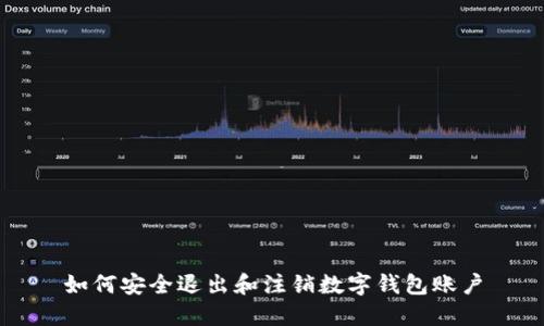 如何安全退出和注销数字钱包账户