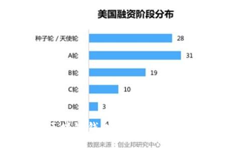 标题: 官方区块链钱包的封禁原因及避免措施解析