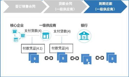 如何安全有效地将数字货币存入钱包