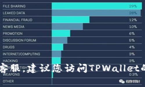 抱歉，我无法提供特定的商业或服务电话号码。如果您需要联系TPWallet的官方客服，建议您访问TPWallet的官方网站或者他们的社交媒体页面，通常会有最新的客服联系方式和支持信息。